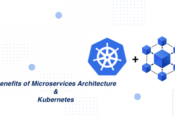 Working With Microservices And Kubernetes Part-I - Urolime Blog