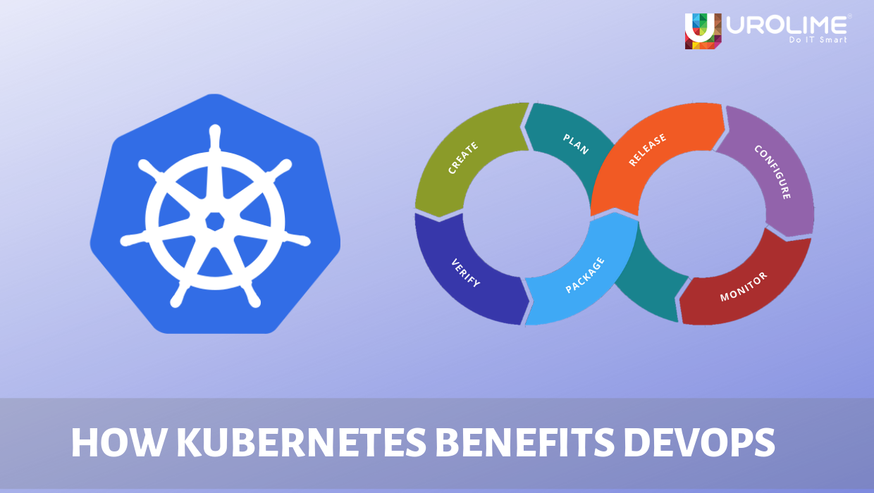 HOW KUBERNETES MANAGES DEVOPS – Blog