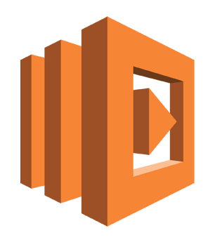 AWS CodeDeploy