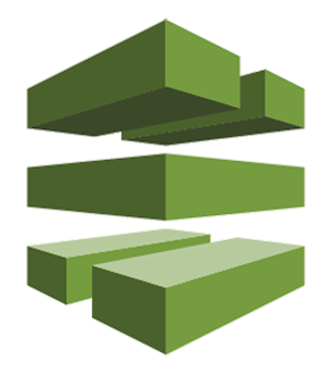 AWS CodeDeploy